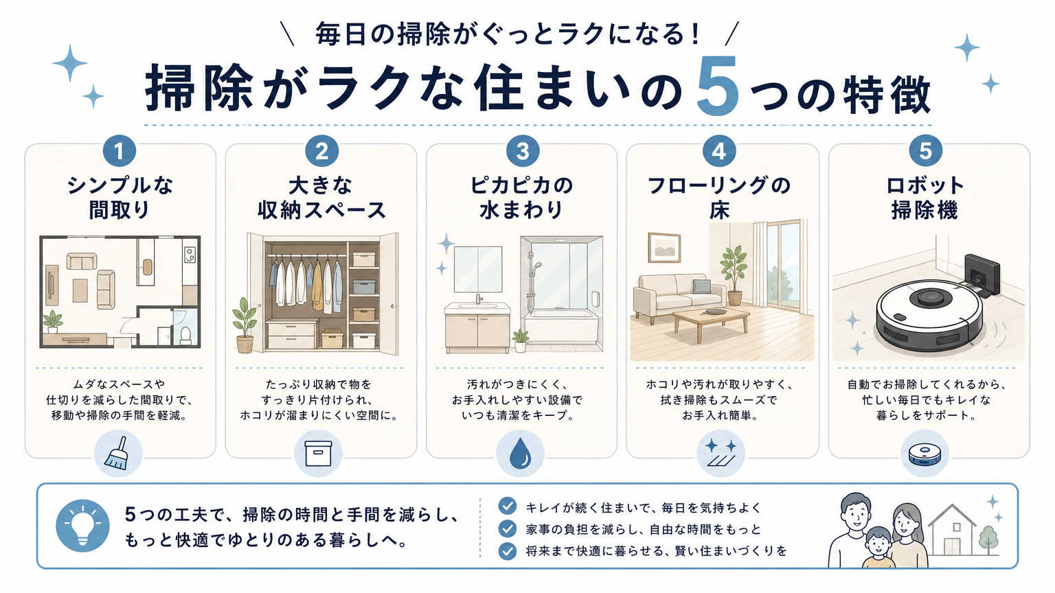 掃除がラクな住まいの特徴