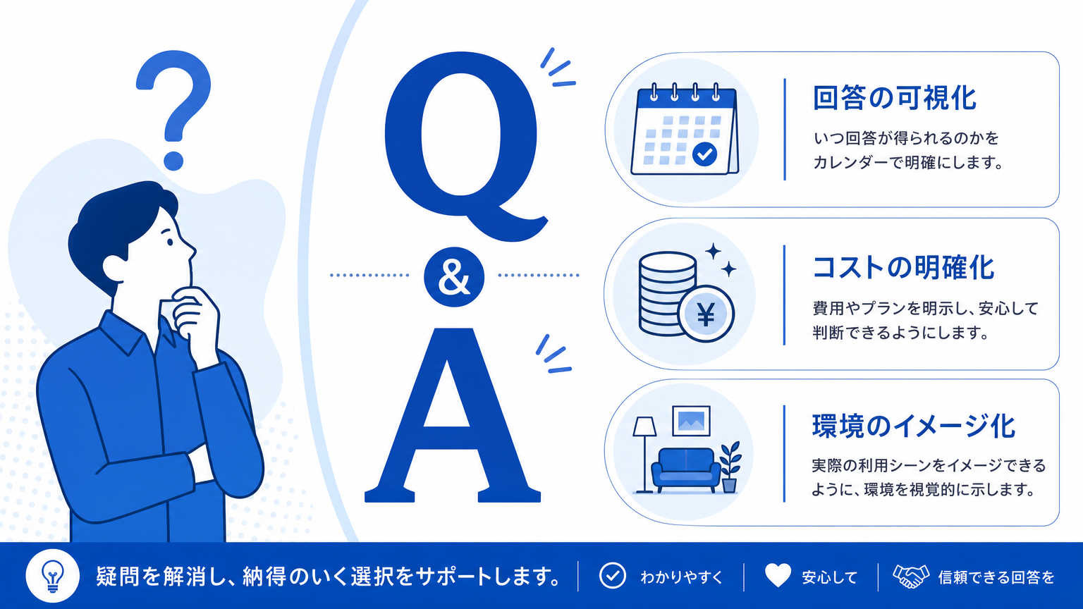 身軽な引っ越し術についてよくある質問