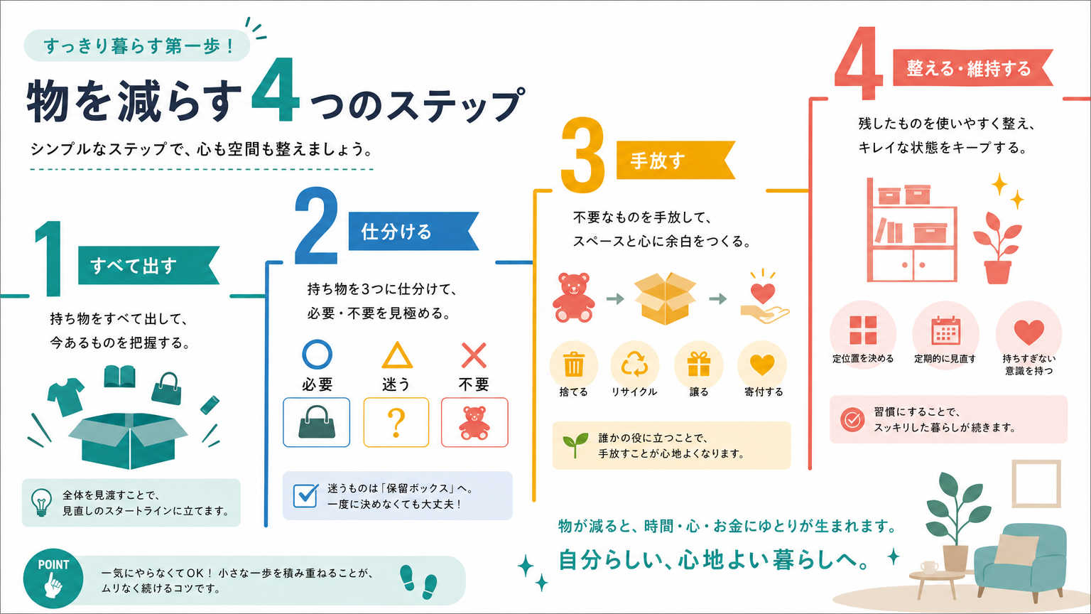 収納を減らす発想を実践する具体的な方法