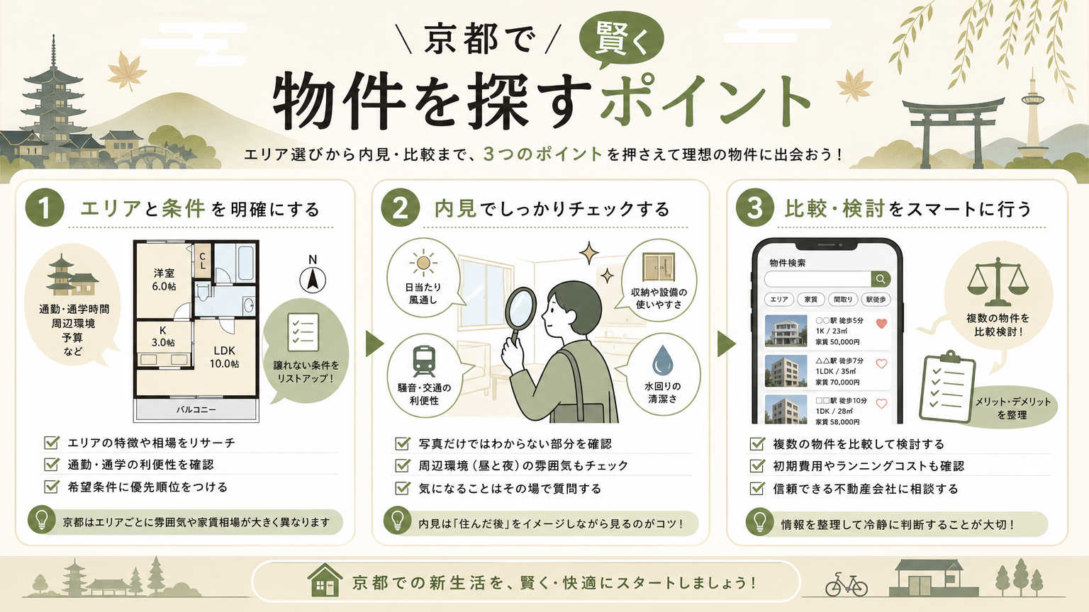 京都で掃除がラクな賃貸物件を探すポイント